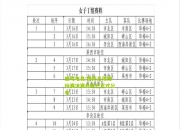 蜂鸟电竞:国际足球锦标赛决赛日程已正式公布